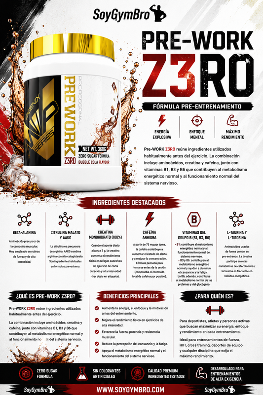 PRE-WORK Z3RO | Pre-Entrenamiento de Alta Intensidad