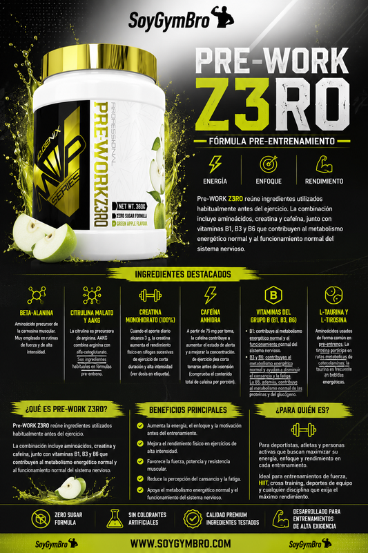 PRE-WORK Z3RO | Pre-Entrenamiento de Alta Intensidad